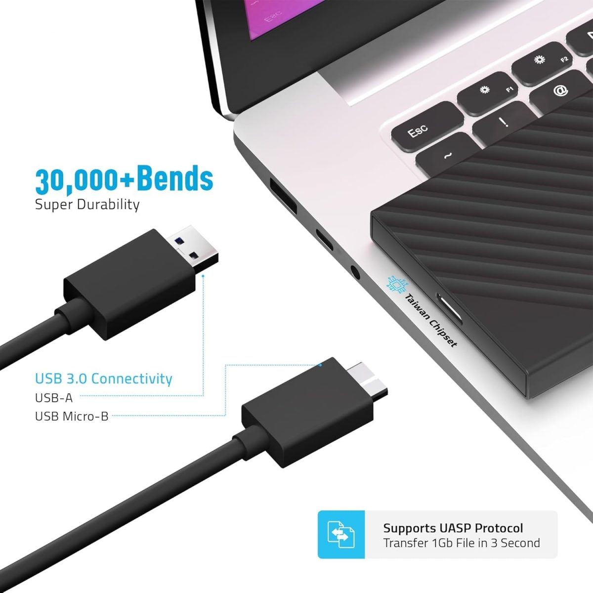 500GB Portable External Hard Drive USB 3.0, High Speed Data Transfers, Supports Windows, Linux and Mac OS Systems, Compatible with, PlayStations, TV, and Other Devices. — 3