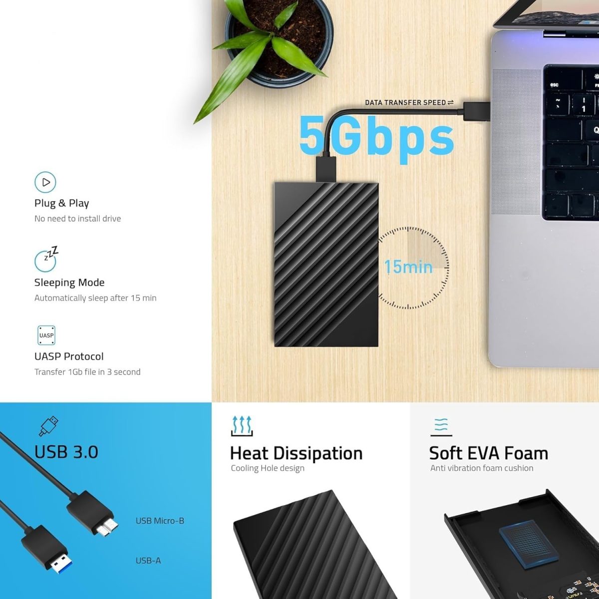 500GB Portable External Hard Drive USB 3.0, High Speed Data Transfers, Supports Windows, Linux and Mac OS Systems, Compatible with, PlayStations, TV, and Other Devices. — 4