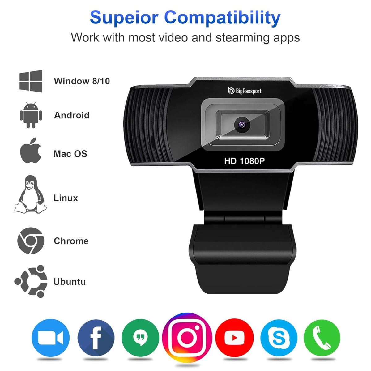 BigPassport 1080P/30FPS Ultra HD Webcam with Mic | 5P Lens USB Camera for Laptop, Desktop, PC | Face Detection, Skype, Zoom, Online Meetings, Classes – Pro-Live N3 — 2