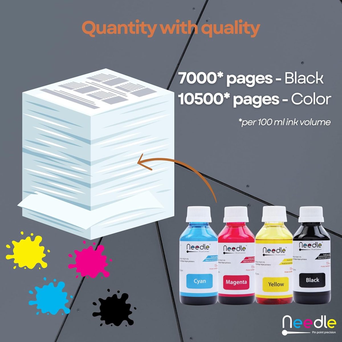 Needle Cartridge Ink Refill Kit with Suction Tool 4x100gms (CMYK Combo) |Compatible with Cartridge Printers|Easy Ink Refilling Solution — 5