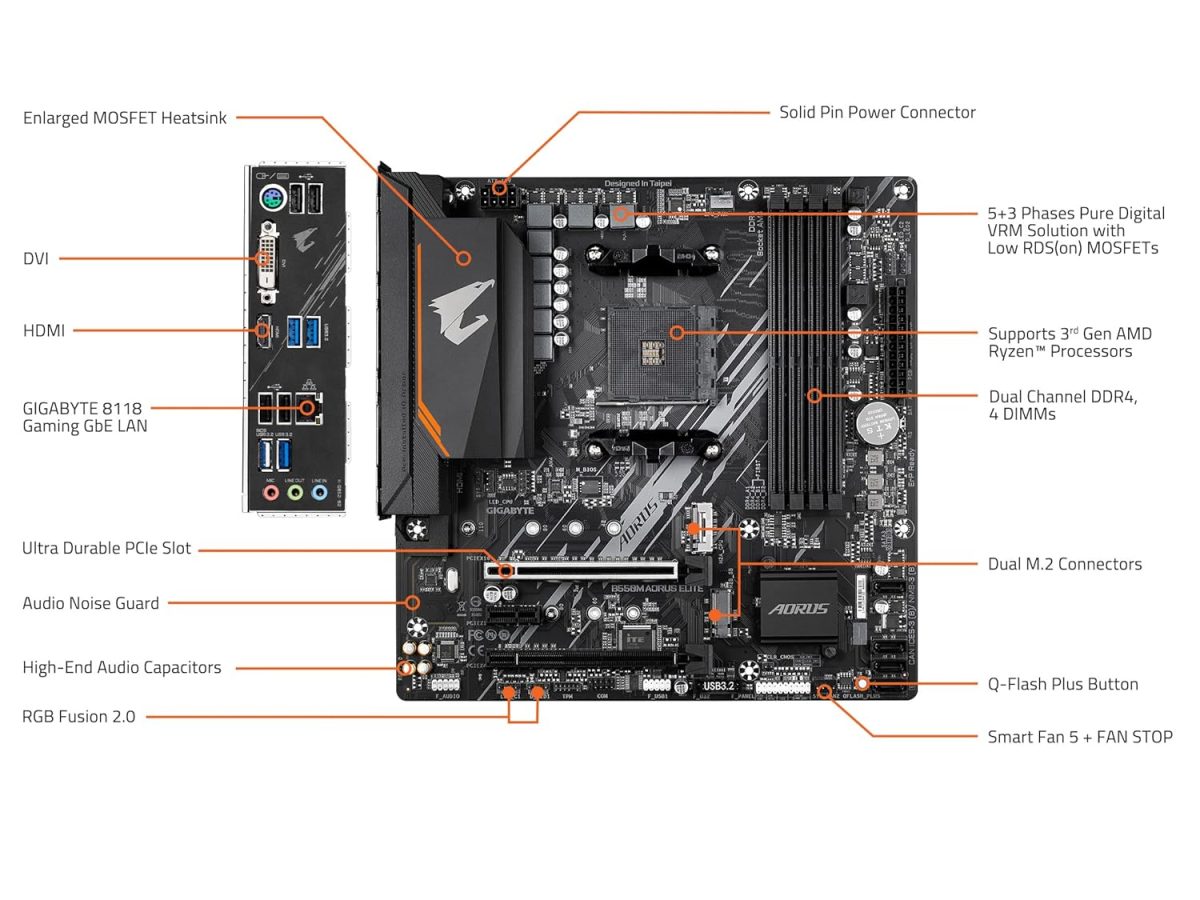 GIGABYTE B550M AORUS Elite (AM4/ AMD/ B550/ Micro-ATX/ DDR4/ Dual M.2/ PCIe 4.0/ Realtek GbE LAN/Gaming Motherboard) — 3
